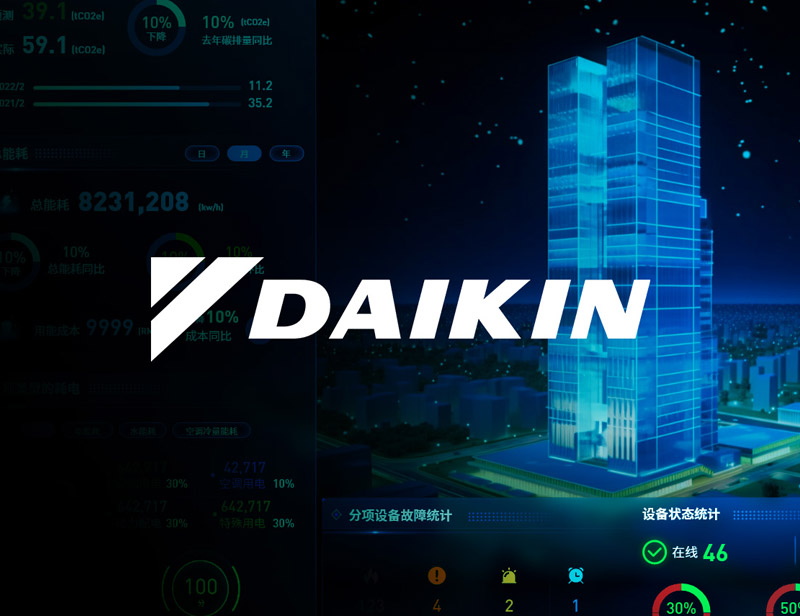 DAIKIN大金空調(diào)智慧園區(qū)智能管理平臺